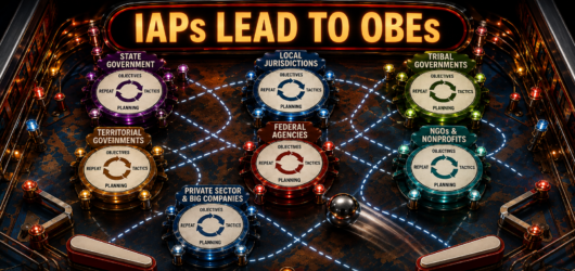 IAPs lead to OBEs